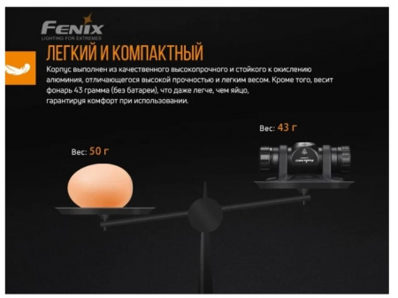 Налобный фонарь Fenix HM23SE Cree LED Limited Edition