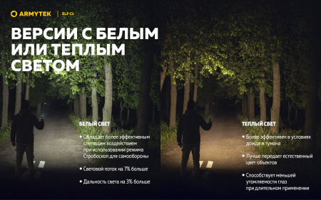 Фонарь Armytek Elf C1 USB-C Белый