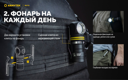 Фонарь Armytek Elf C1 USB-C Белый