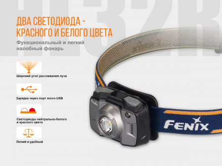 Фонарь Fenix HL32R серый