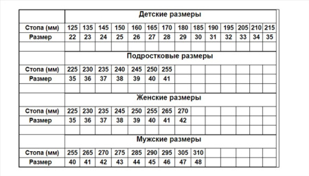 Сапоги мужские утепленные с манжетой Nordman "Power Plus"