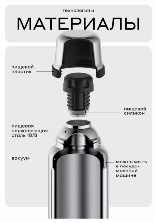 Термос Bobber Flask 770 ml Light Blue (светло-голубой)