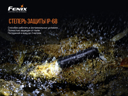 Набор Fenix HM65R LED Headlight+E01 V2.0