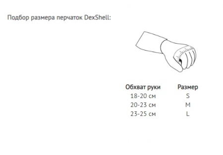 Водонепроницаемые перчатки Dexshell Drylite черный