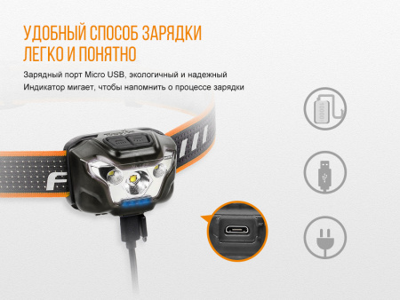 Фонарь Fenix HL18R черный