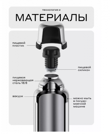 Термос Bobber Flask 770 ml Glossy