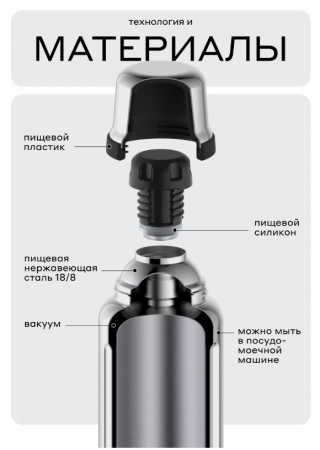 Термос Bobber Flask 770 ml Sand Grey (серый)