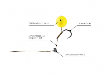 Бойлы FFEM Pop-Up Bananas 10mm