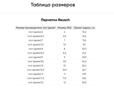 Перчатки горнолыжные REUSCH Magic Black