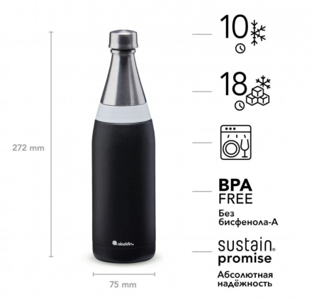 Бутылка ALADDIN Fresco 0,6L из нержавеющей стали, черная