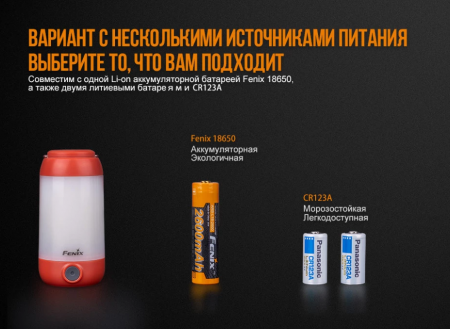 Фонарь Fenix CL26R Pro зеленый