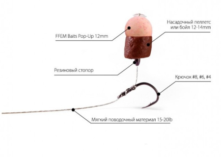 Бойлы FFEM Pop-Up White Plum 12mm