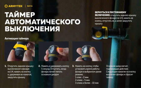 Фонарь Armytek Elf C1 USB-C Белый