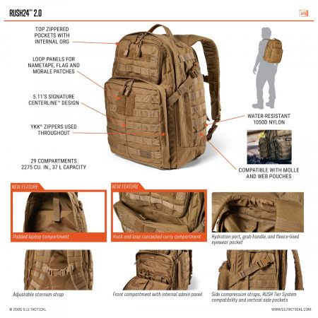 Рюкзак RUSH 24 2.0 BACKPACK 134 KANGAROO