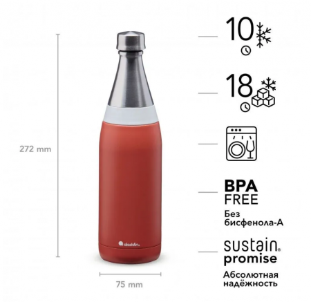 Бутылка ALADDIN Fresco 0,6L из нержавеющей стали, терракотовая