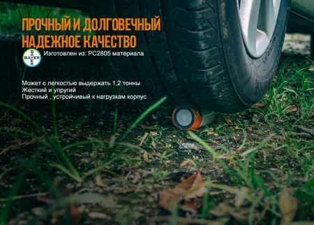 Фонарь Fenix CL26R Pro зеленый