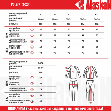 Термобелье Alaskan Polar +
