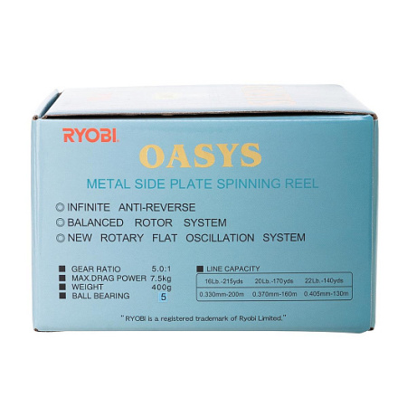 Катушка Ryobi Oasys 5000