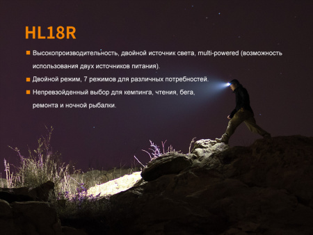 Фонарь Fenix HL18R черный