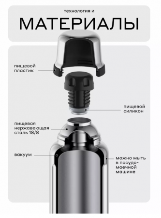 Термос Bobber Flask 1L Sand Grey (серый)