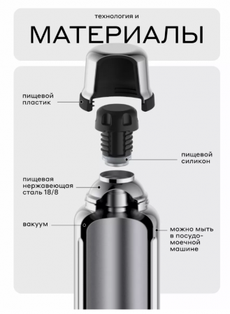 Термос Bobber Flask 1L Light Blue (светло-голубой)