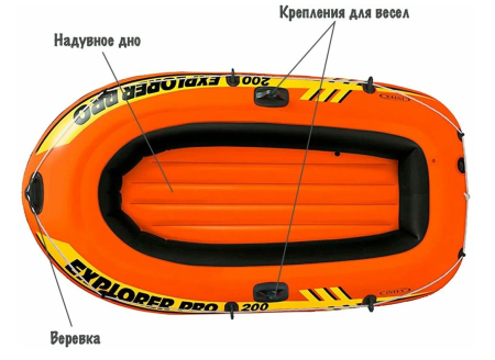 Лодка надувная с веслами INTEX 196/102/33 см (58356)