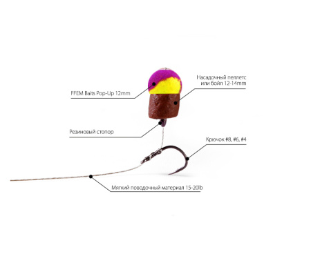 Бойлы FFEM Pop-Up Plum Pineapple 12mm