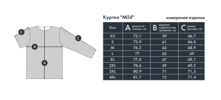 Куртка "Mild", цвет Голубой 